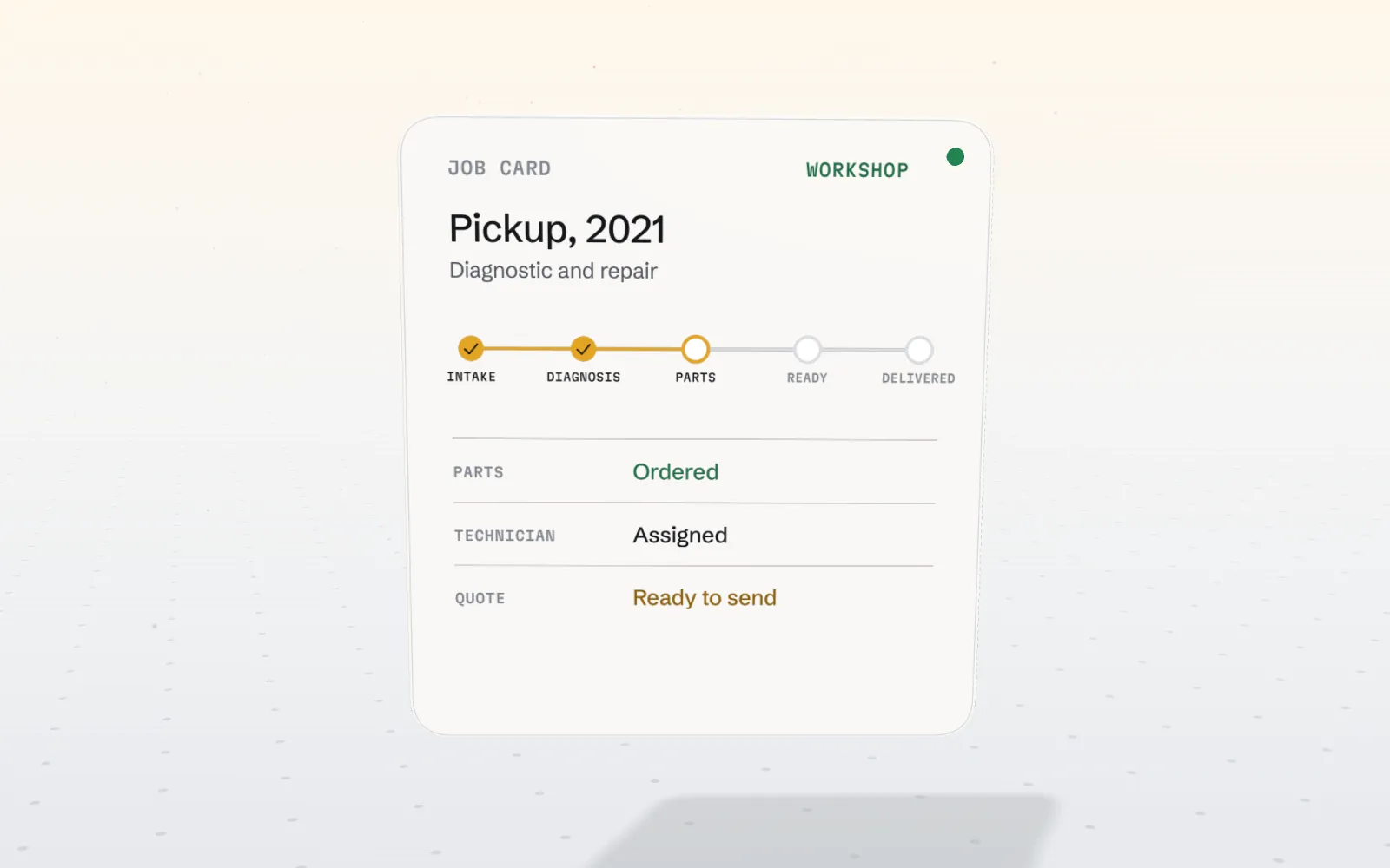 A workshop job card showing a pickup moving from intake to delivery, with parts ordered and a quote ready